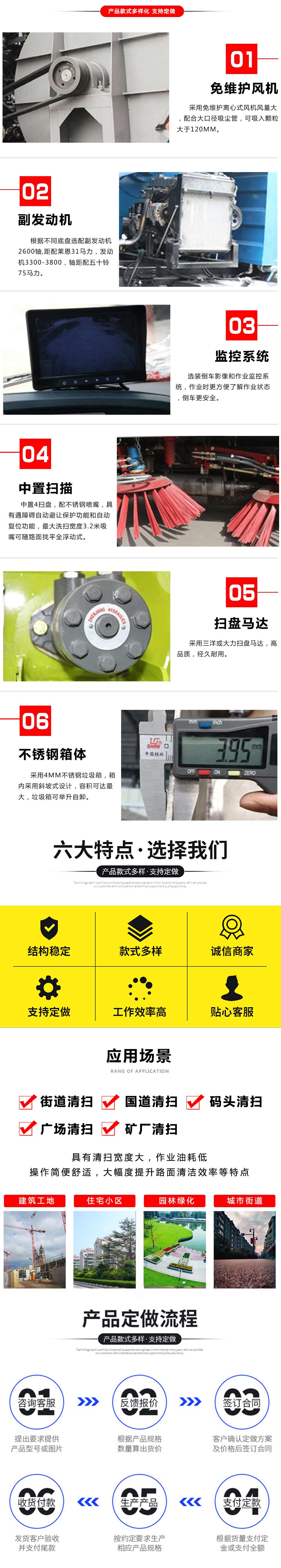 壹為18噸純電動掃路車